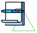 Finance